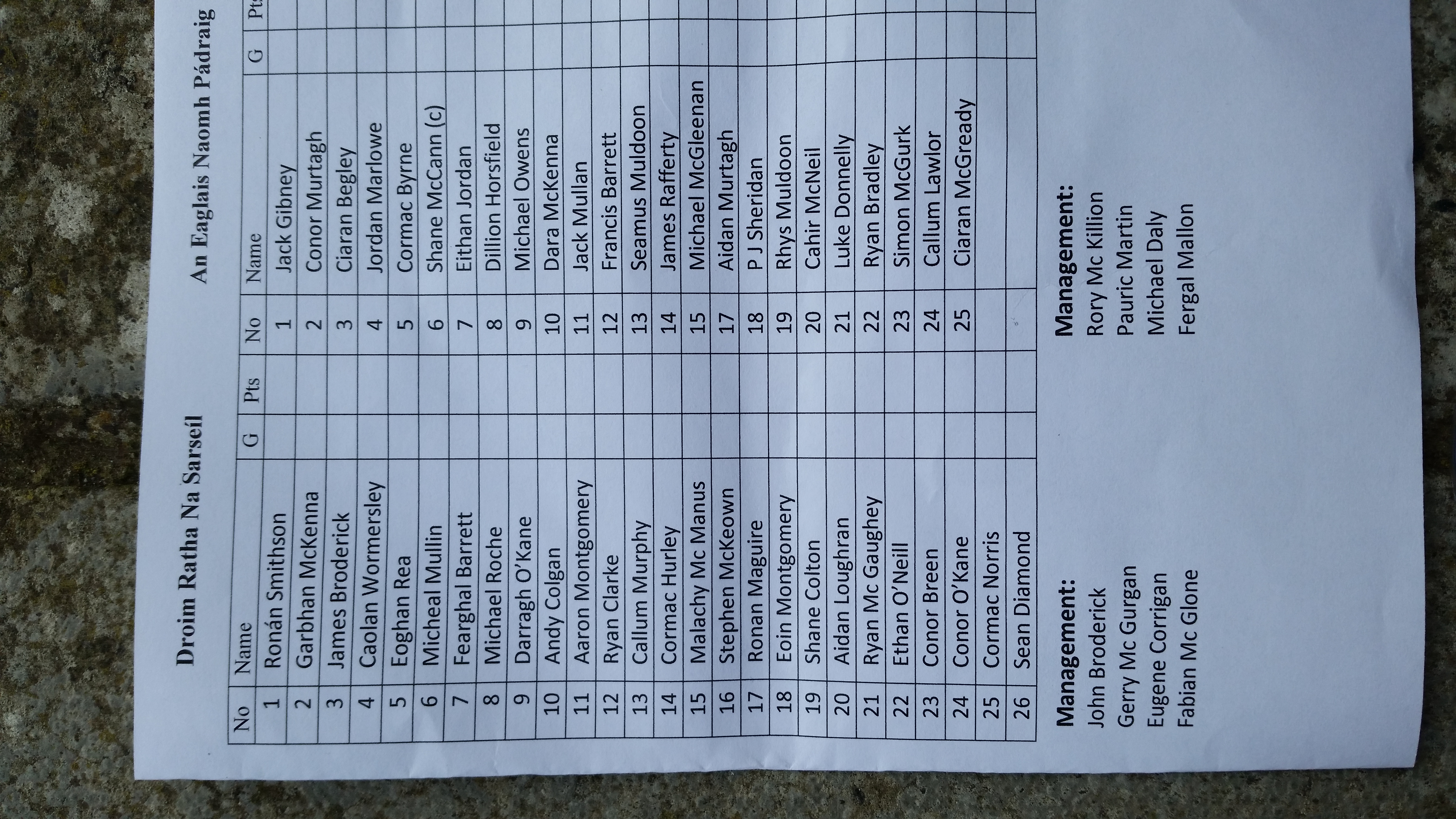 The U16s claimed their first piece of silverware at the weekend defeating Drumragh in the Grade 3 Championship Final. Played in Beragh in fine conditions Eglish made a blistering start...