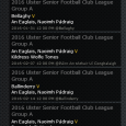 The Seniors have once again entered the Ulster Senior Club league again this year, which has thrown up four very tough fixtures which should be great pre-season preparation.  