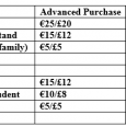 Any paid up club members who are seeking tickets for Ulster Senior Championship match between Derry v Tyrone on Sunday 22nd May should send their request to Paul Donaghy before...