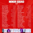 Well done to Dan Muldoon on making this years Tyrone Minor Squad.  